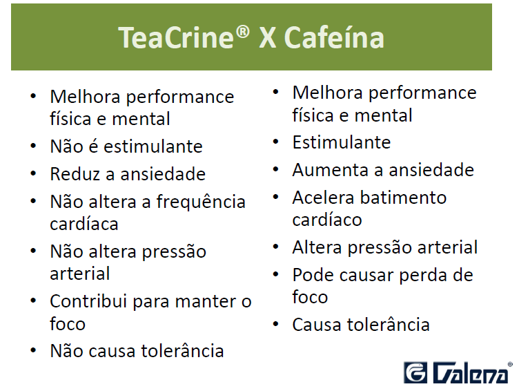 Teacrine® 100mg